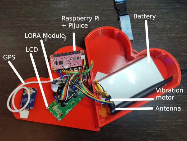 Heart components view
