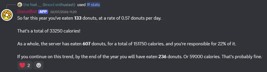 /stats output